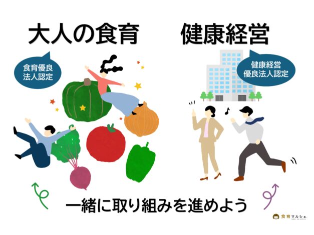 食育優良法人認定制度とは？評価項目と申請ポイントを解説